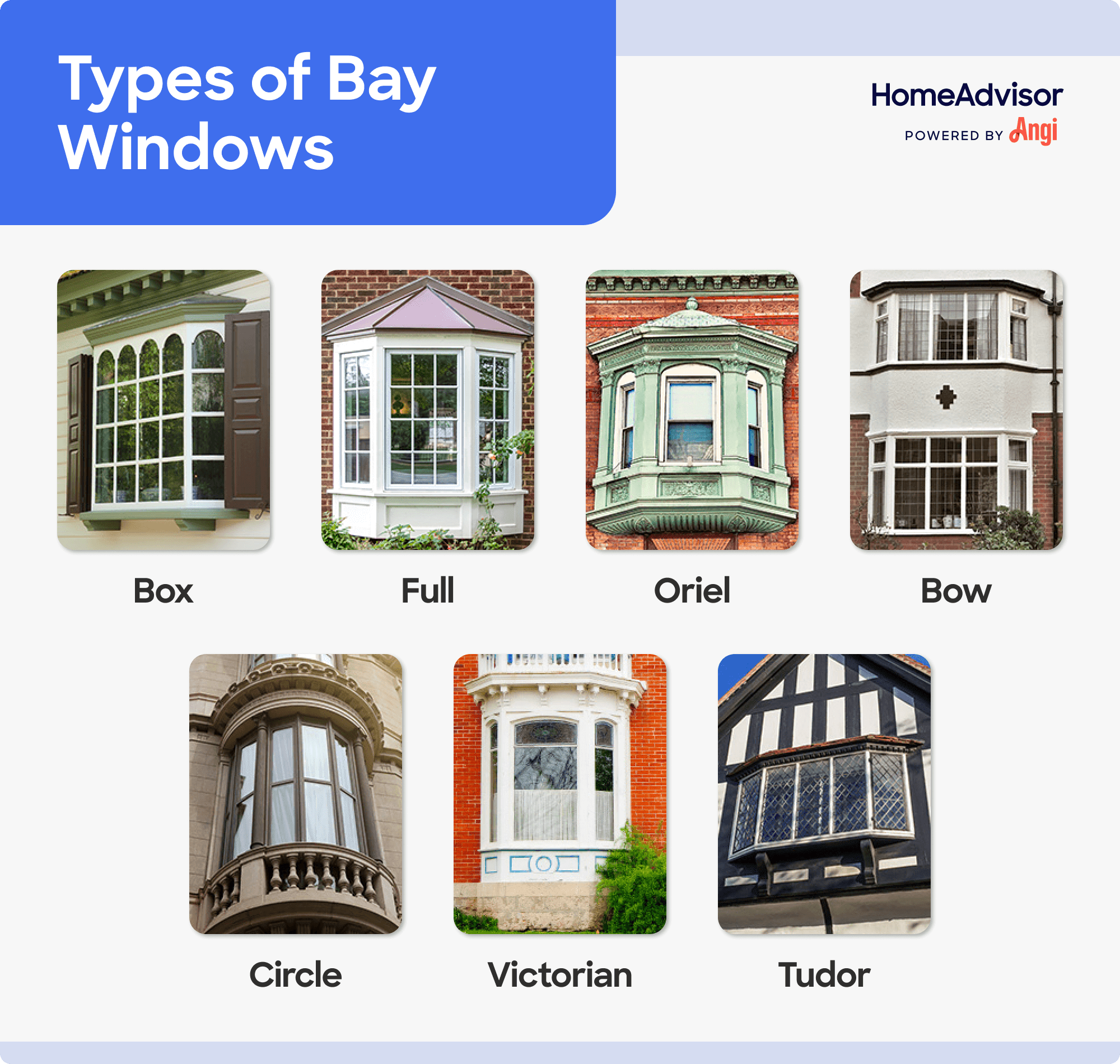 7 bay window styles compared visually, including full, bow, and Victorian