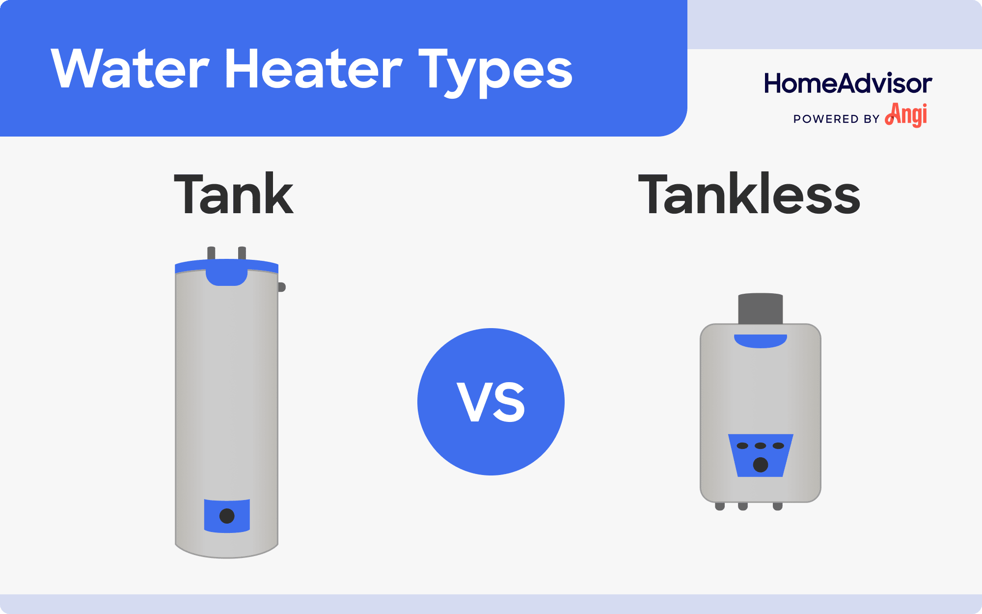Tank water heaters versus tankless water heaters visual comparison
